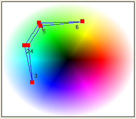 Generator_colorwheel.png