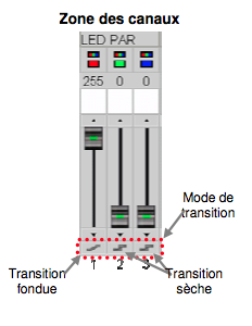 Zone de transition.png