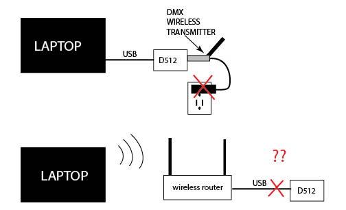 wireless_question.jpg